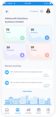 NotchCX Sales Features