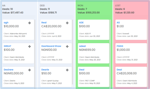 NotchCX Sales Features